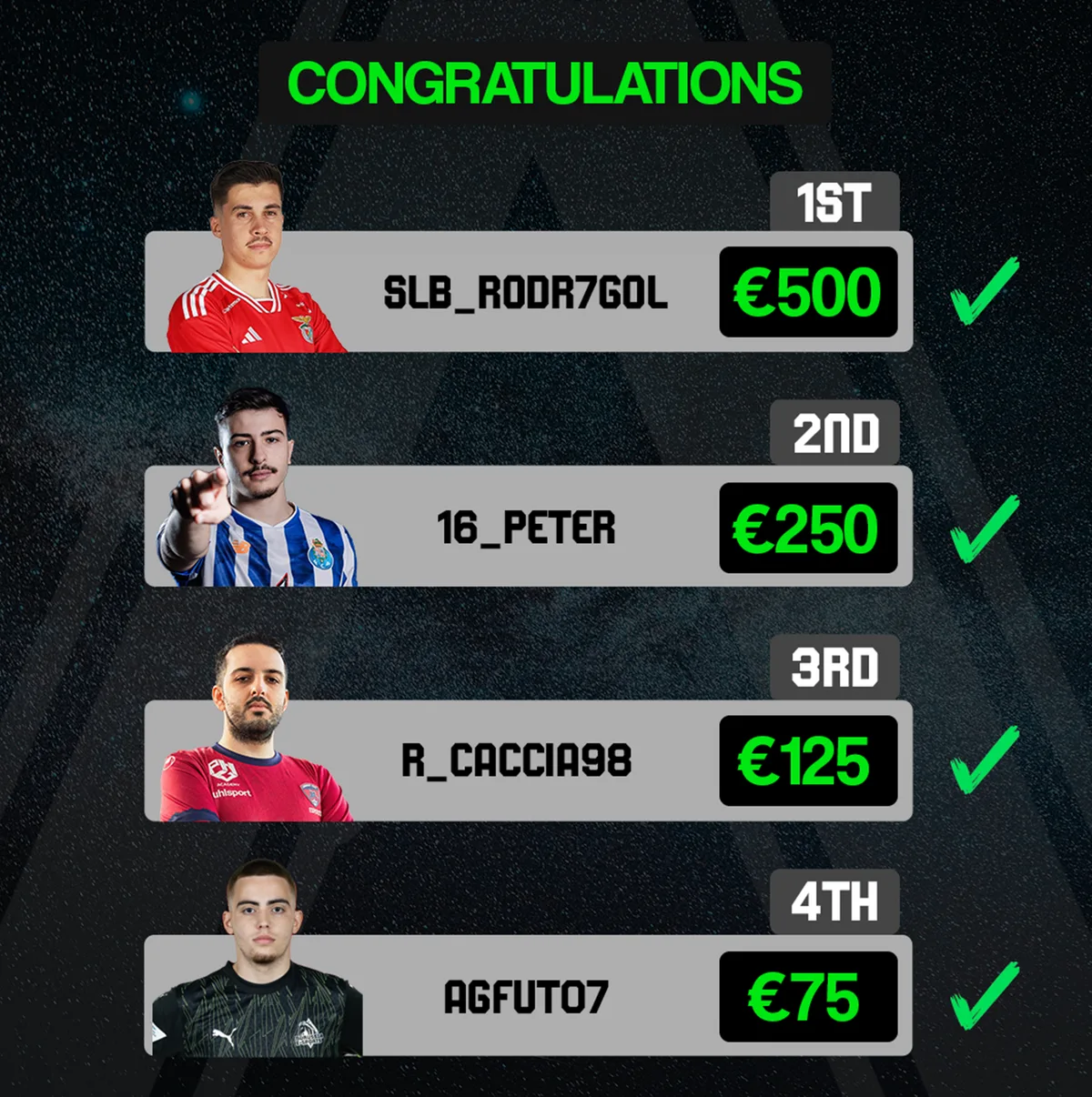 FC25 Future League poster