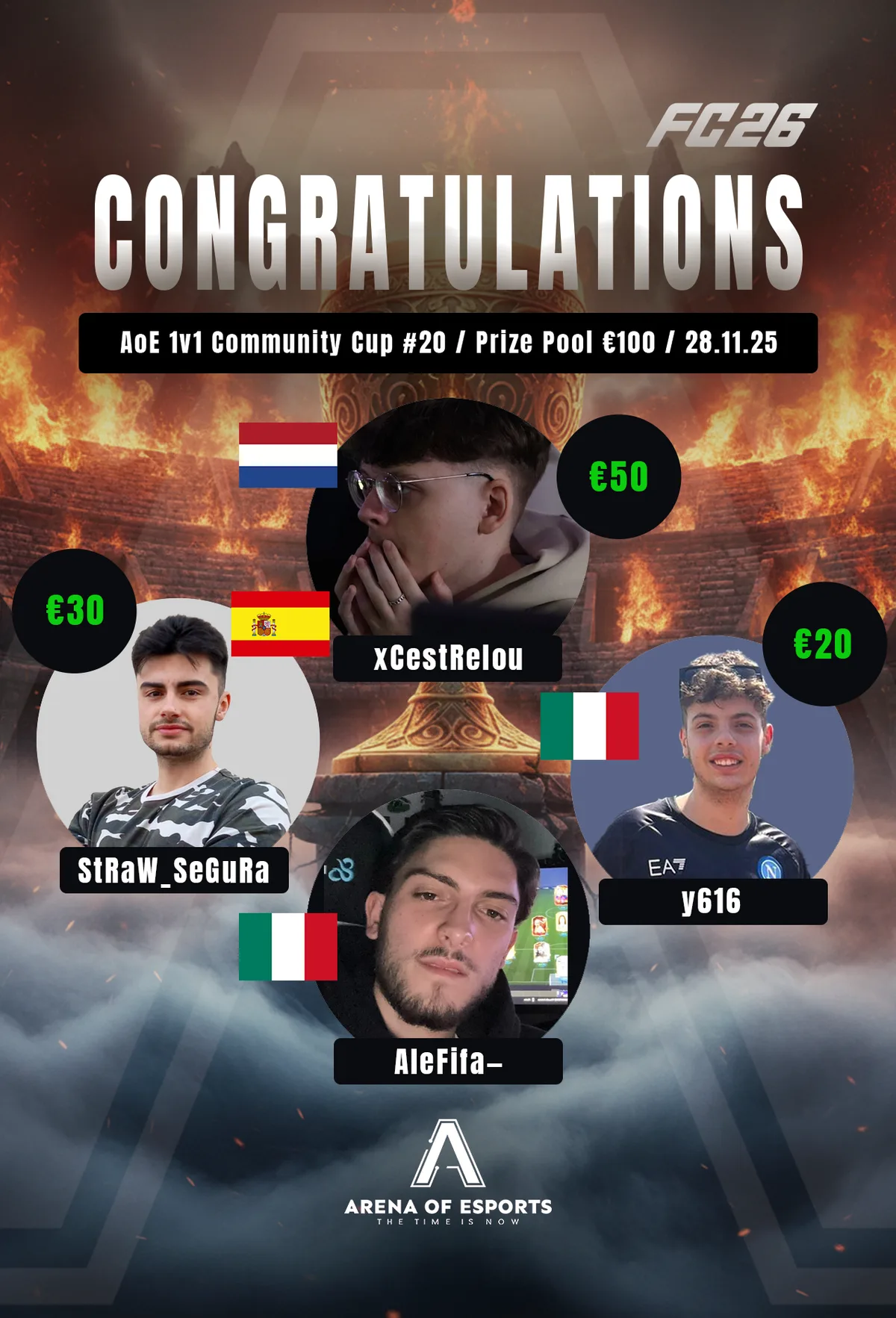 FC26 1v1 Community Cup poster