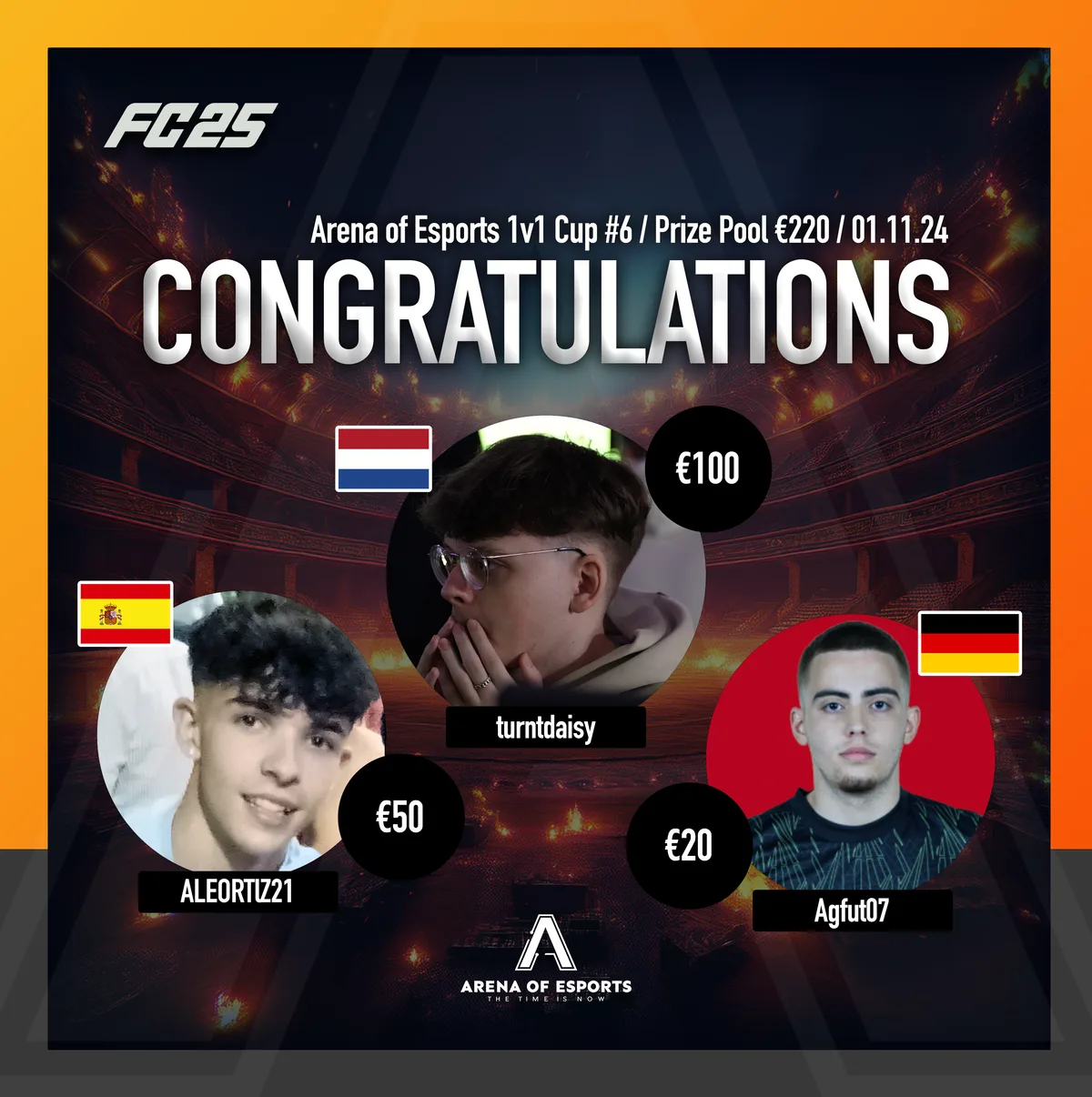 FC25 1v1 Community Cup poster