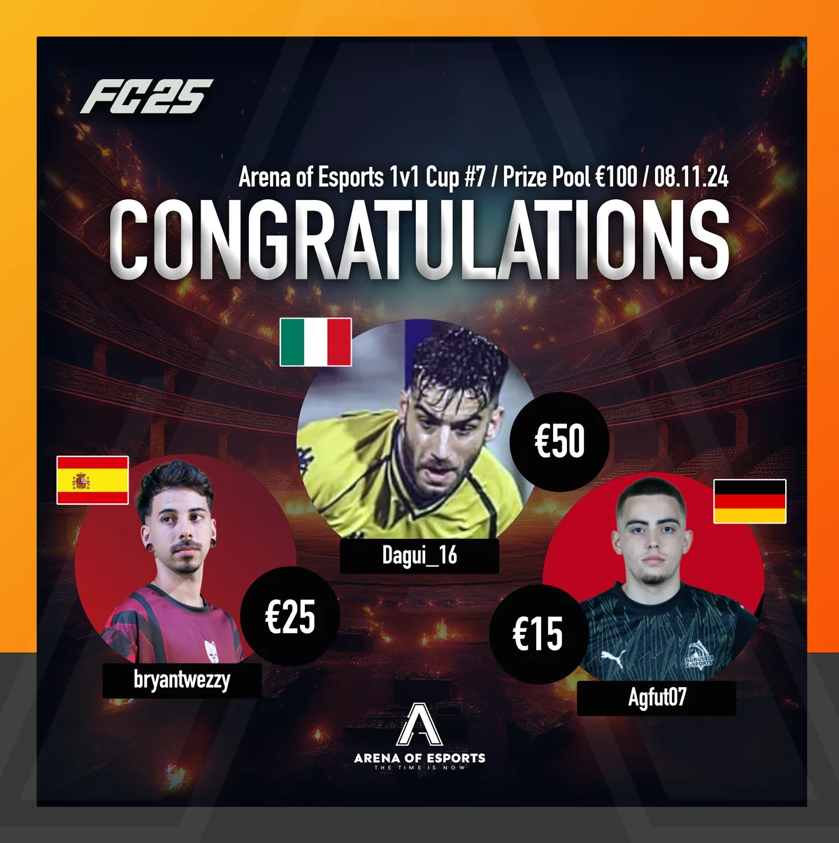 FC25 1v1 Community Cup poster